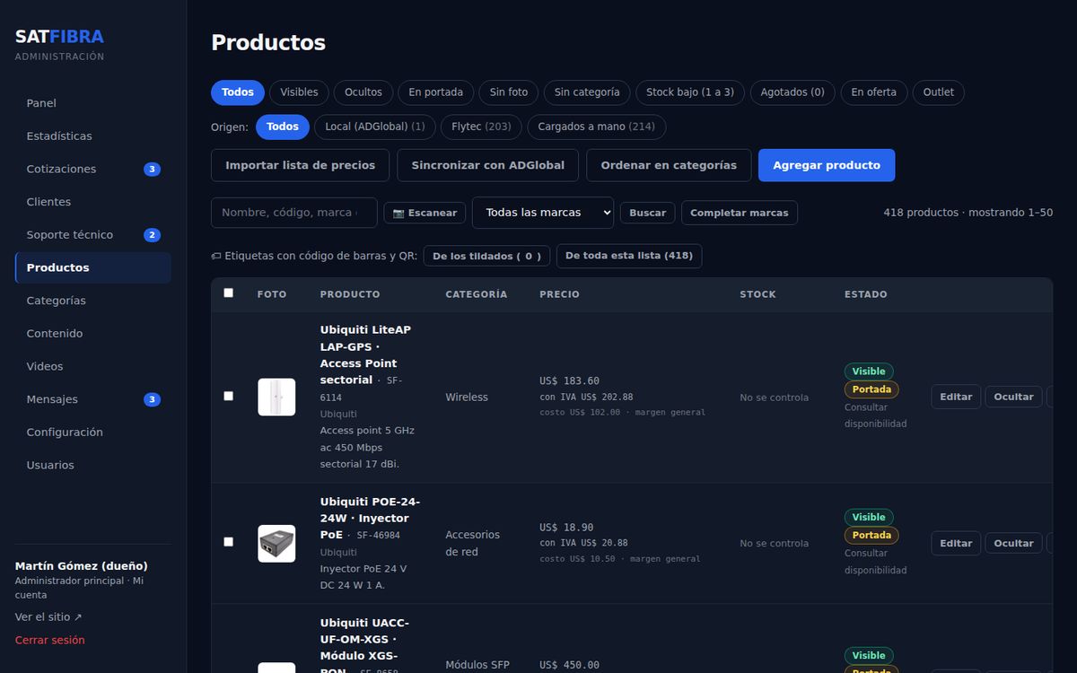 Productos, precios y stock