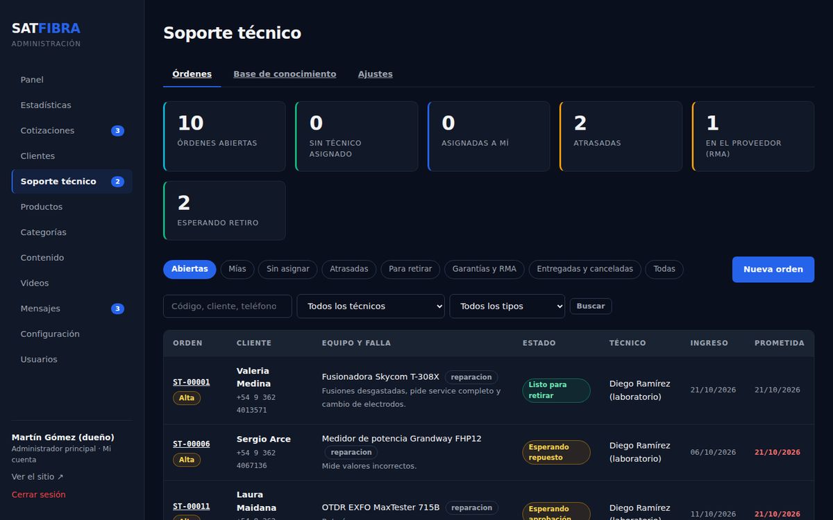 Servicio técnico y postventa (opcional)