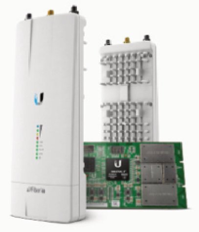 Ubiquiti airFiber AF-5X · Backhaul 5 GHz