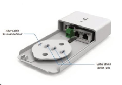 Ubiquiti FiberPoE Gen2 · Conversor fibra a PoE